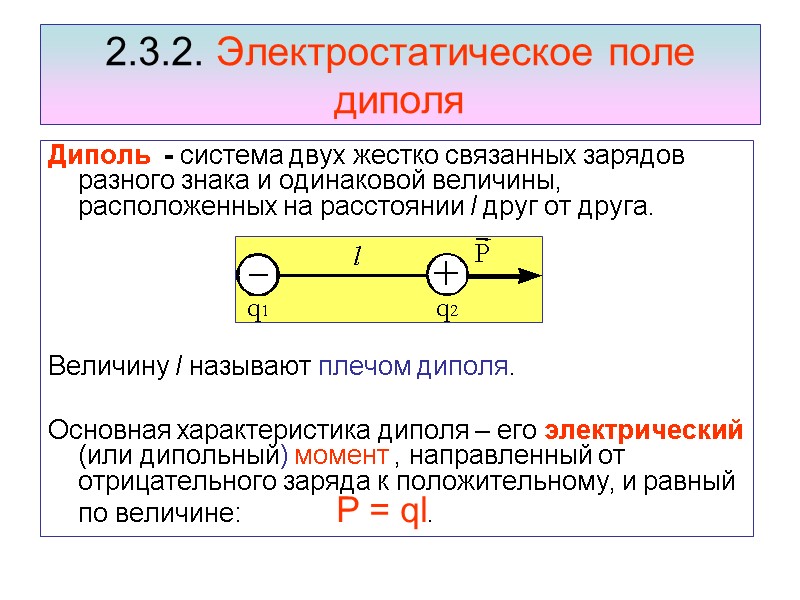 2.3.2. Электростатическое поле диполя Диполь  - система двух жестко связанных зарядов разного знака